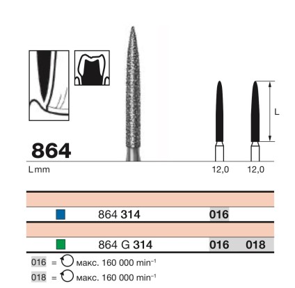 Бор  алмазный D+Z  /864 G 314.016