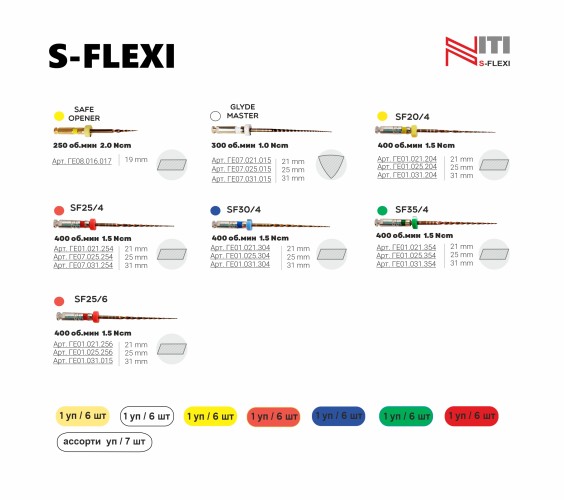 S-flexi (35/04) - файлы для первичного эндодонтического лечения, тип NiTi 25мм (6шт), Geosoft / Россия-Израиль